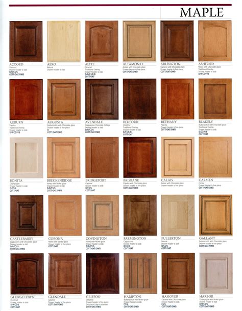 types of cabinet staining